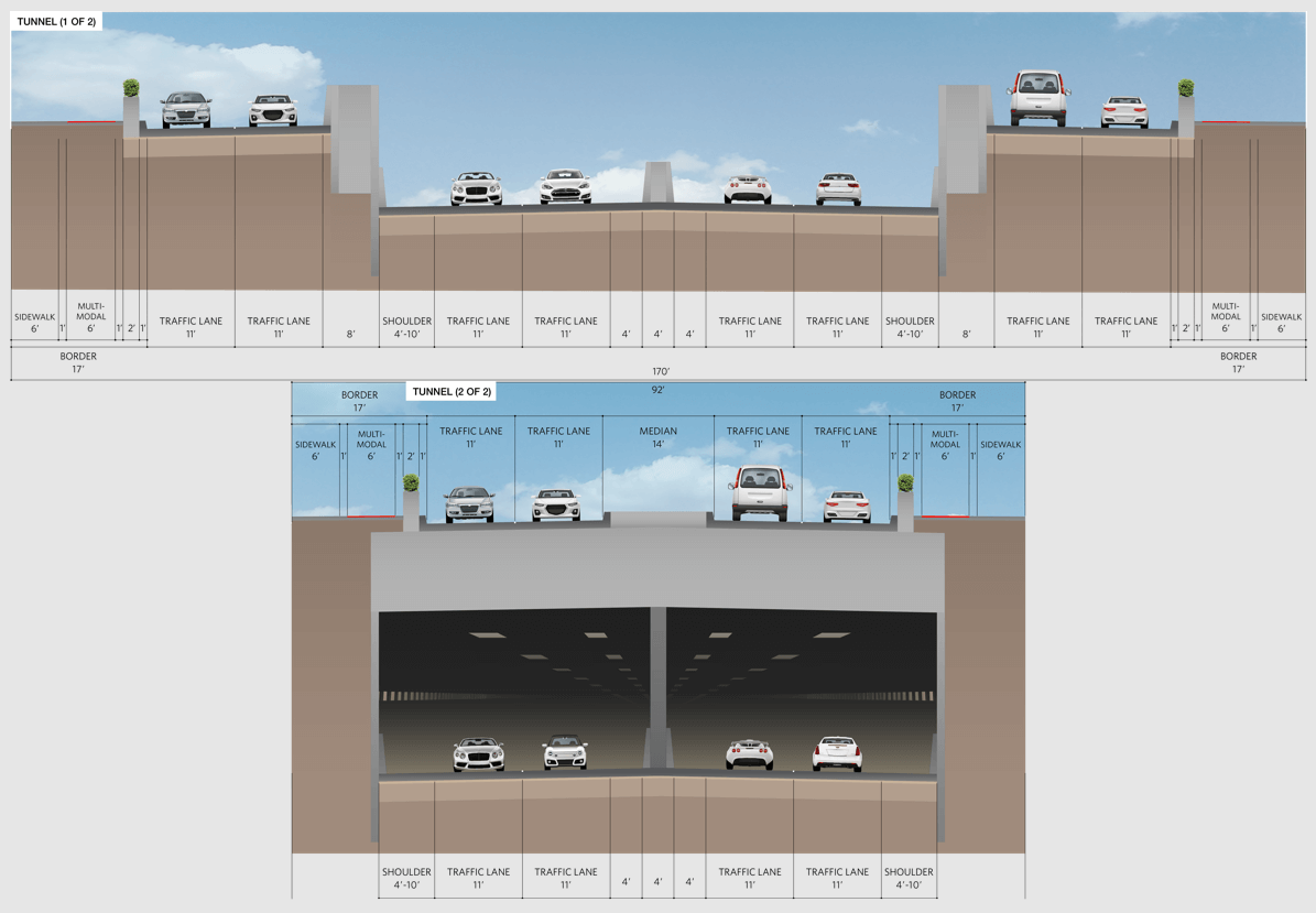 Tunnel diagram